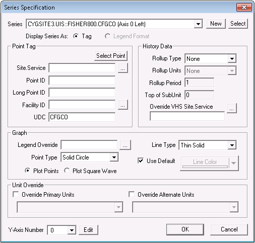 Series Specification